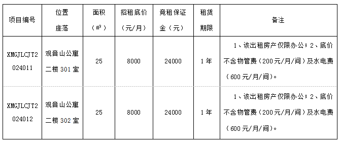 管家婆期期四肖四码中特管家