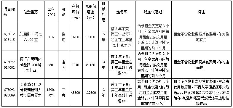 管家婆期期四肖四码中特管家