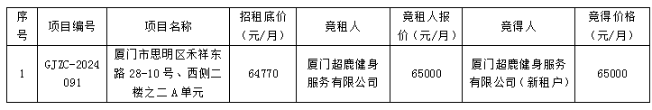 管家婆期期四肖四码中特管家