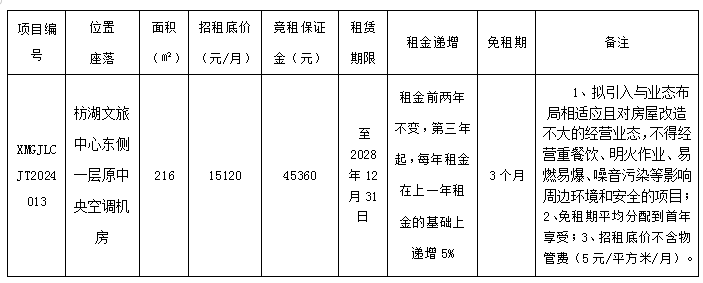 管家婆期期四肖四码中特管家