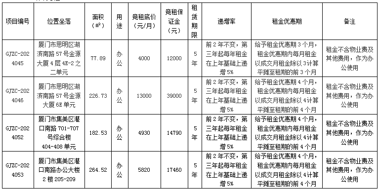 管家婆期期四肖四码中特管家