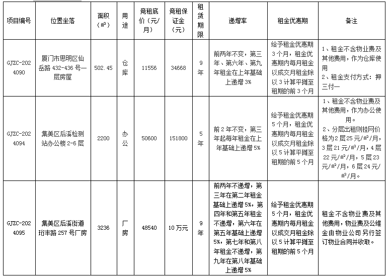 管家婆期期四肖四码中特管家