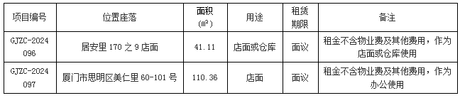 管家婆期期四肖四码中特管家