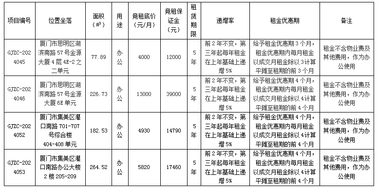 管家婆期期四肖四码中特管家