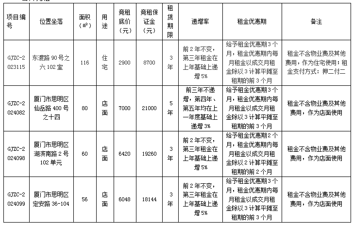 管家婆期期四肖四码中特管家