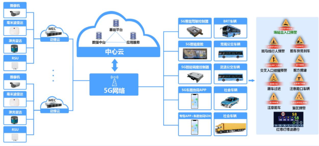 管家婆期期四肖四码中特管家